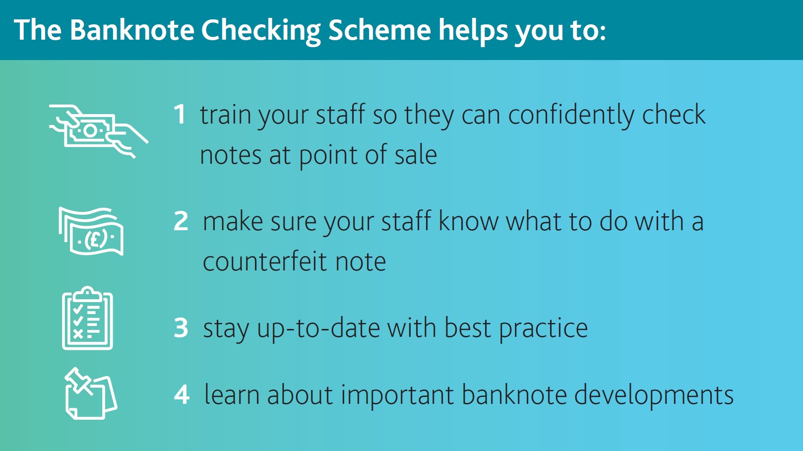 Banknote Checking Scheme | Bank of England