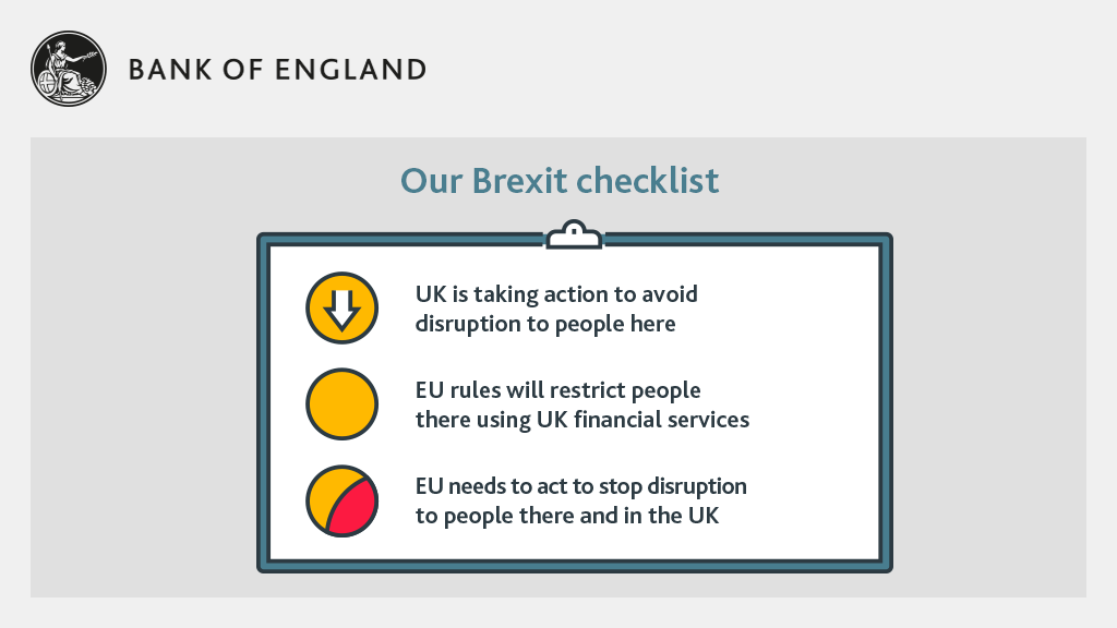 Our Brexit checklist