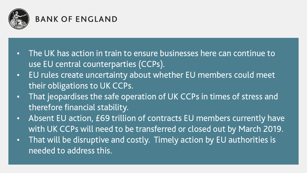 Central counterparties (CCPs)