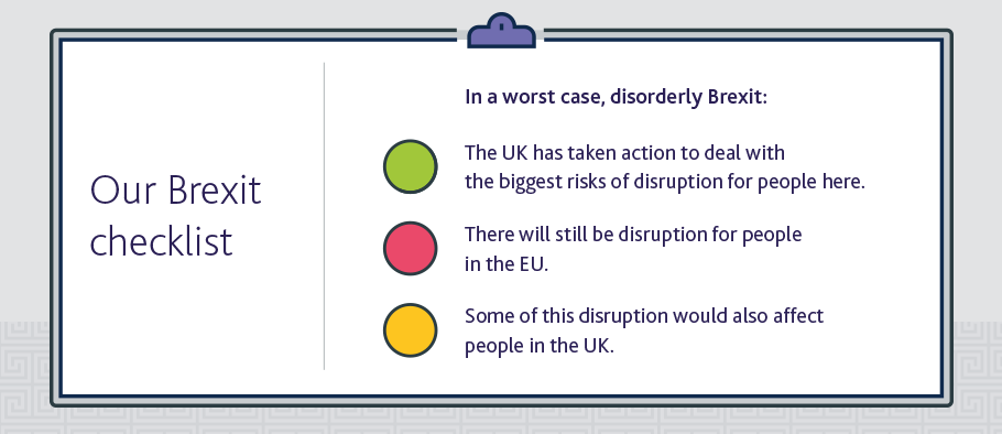 Brexit checklist