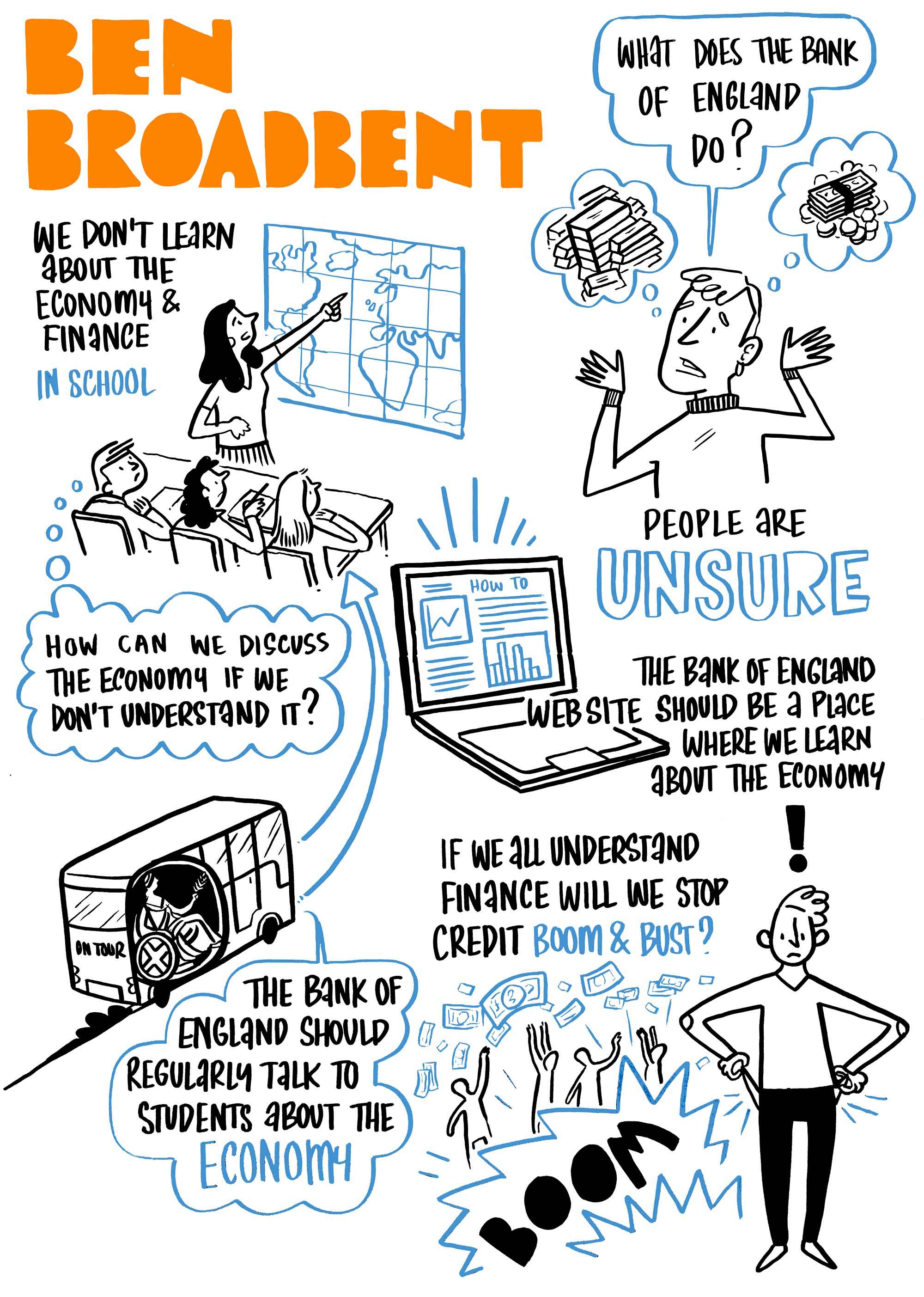 Visual artistic scribe of Future Forum 2016, Ben Broadbent