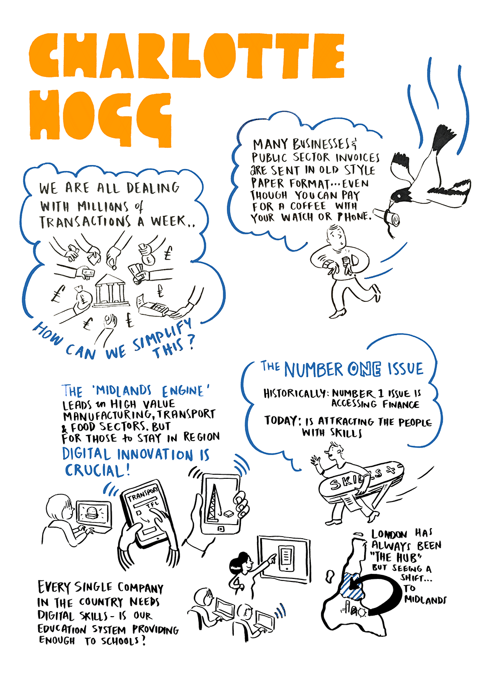 Visual artistic scribe of Future Forum 2016, Charlotte Hogg