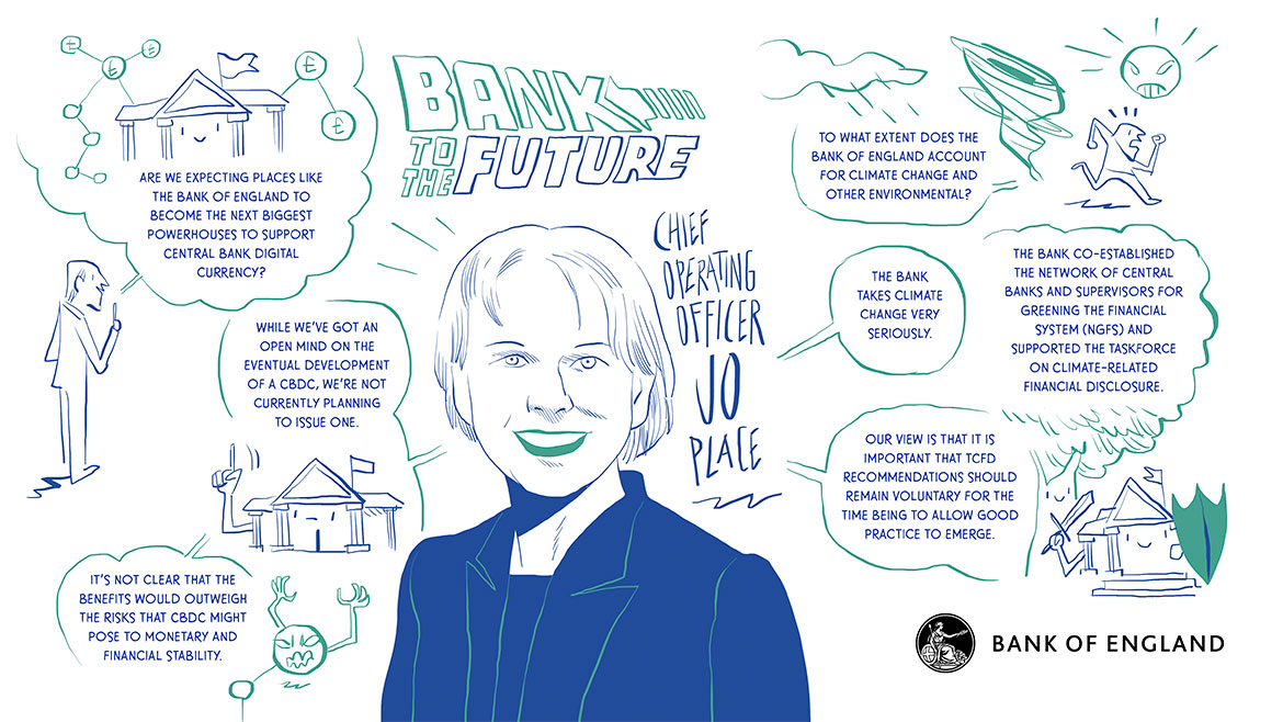 Visual scribe - Bank to the future with Chief Operating Officer Jo Place