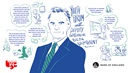 Visual scribe on youth forum with Deputy Governor Ben Broadbent