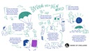 Visual scribe - Banking on a new world with Deputy Governor Jon Cunliffe part 2