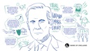 Visual scribe - Future of money with Governor Mark Carney