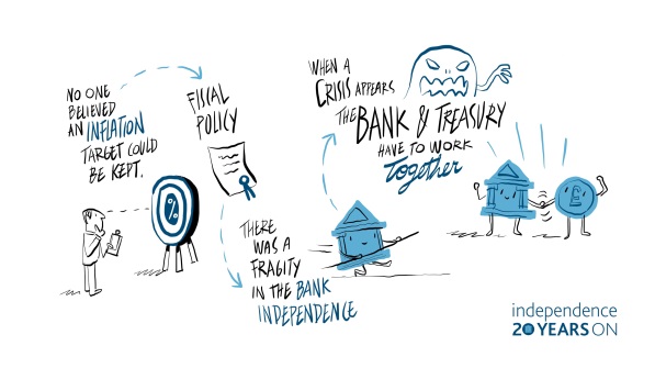 Independence Conference: 20 years on - Gordon Brown 