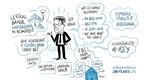 Independence Conference: 20 years on - Guy Debelle sketch Independence Conference: 20 years on - Guy Debelle sketch