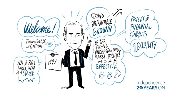 Independence Conference: 20 years on - Mark Carney opening remarks