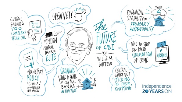 Independence Conference: 20 years on - Willem Buiter sketch Independence Conference: 20 years on - Willem Buiter sketch