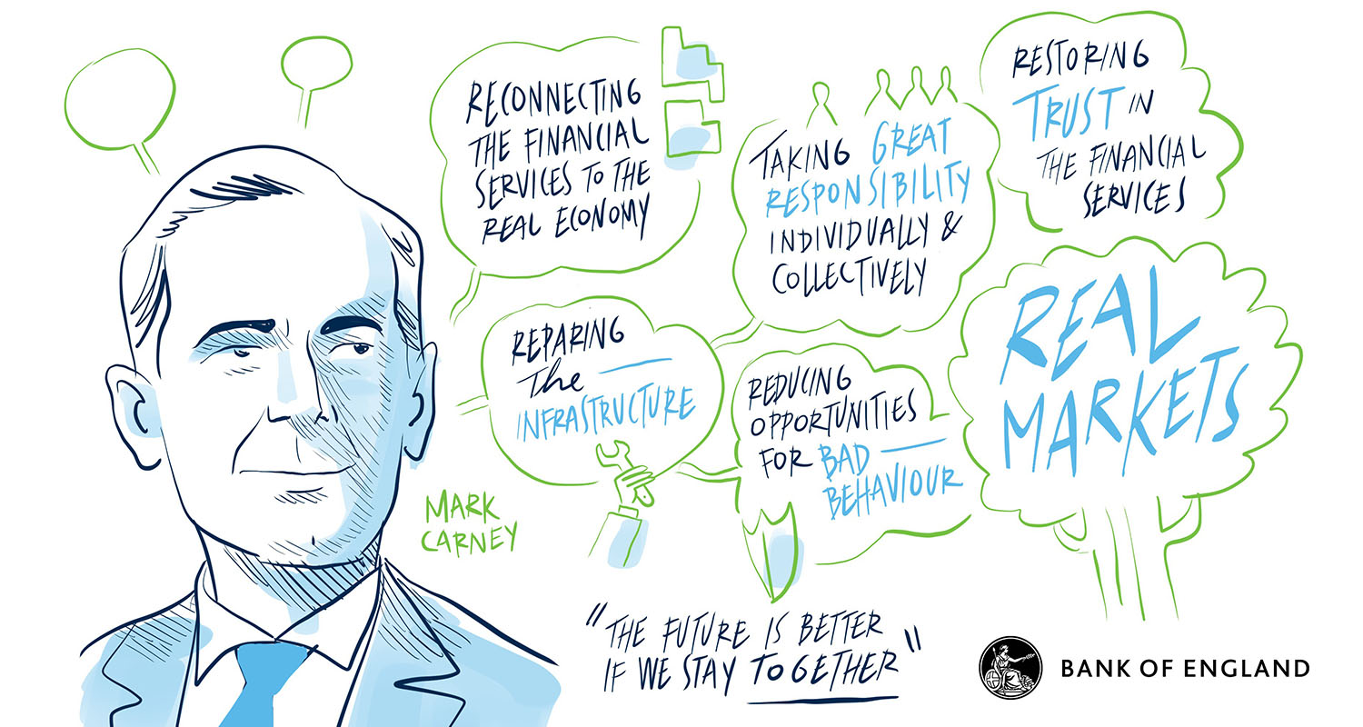 Introductory remarks - Mark Carney