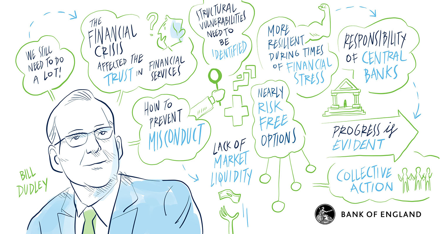 Keynote speech 1 - Bill Dudley