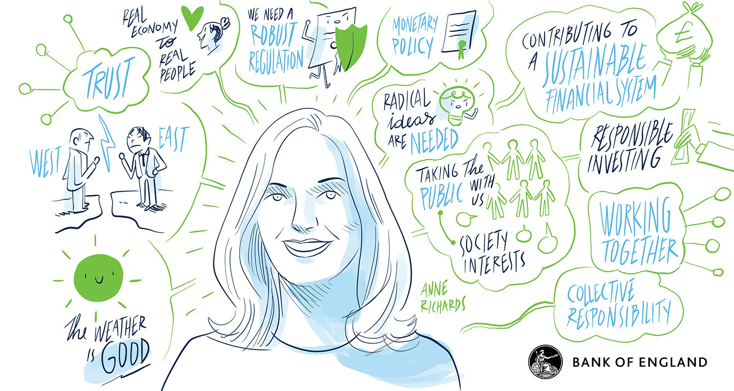 Keynote Speech 2: Anne Richards