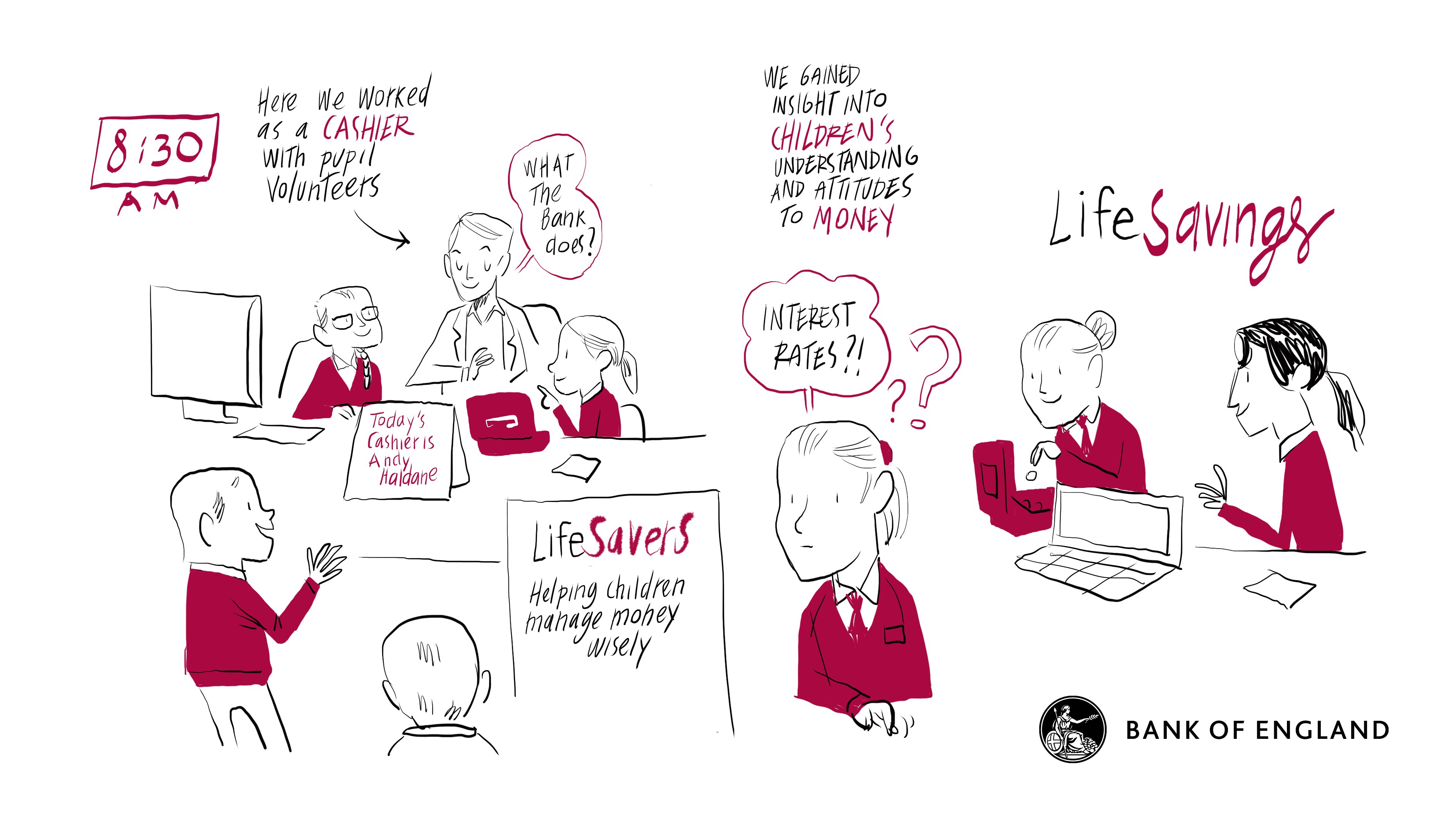 Summary sketch - Town hall at Ashington