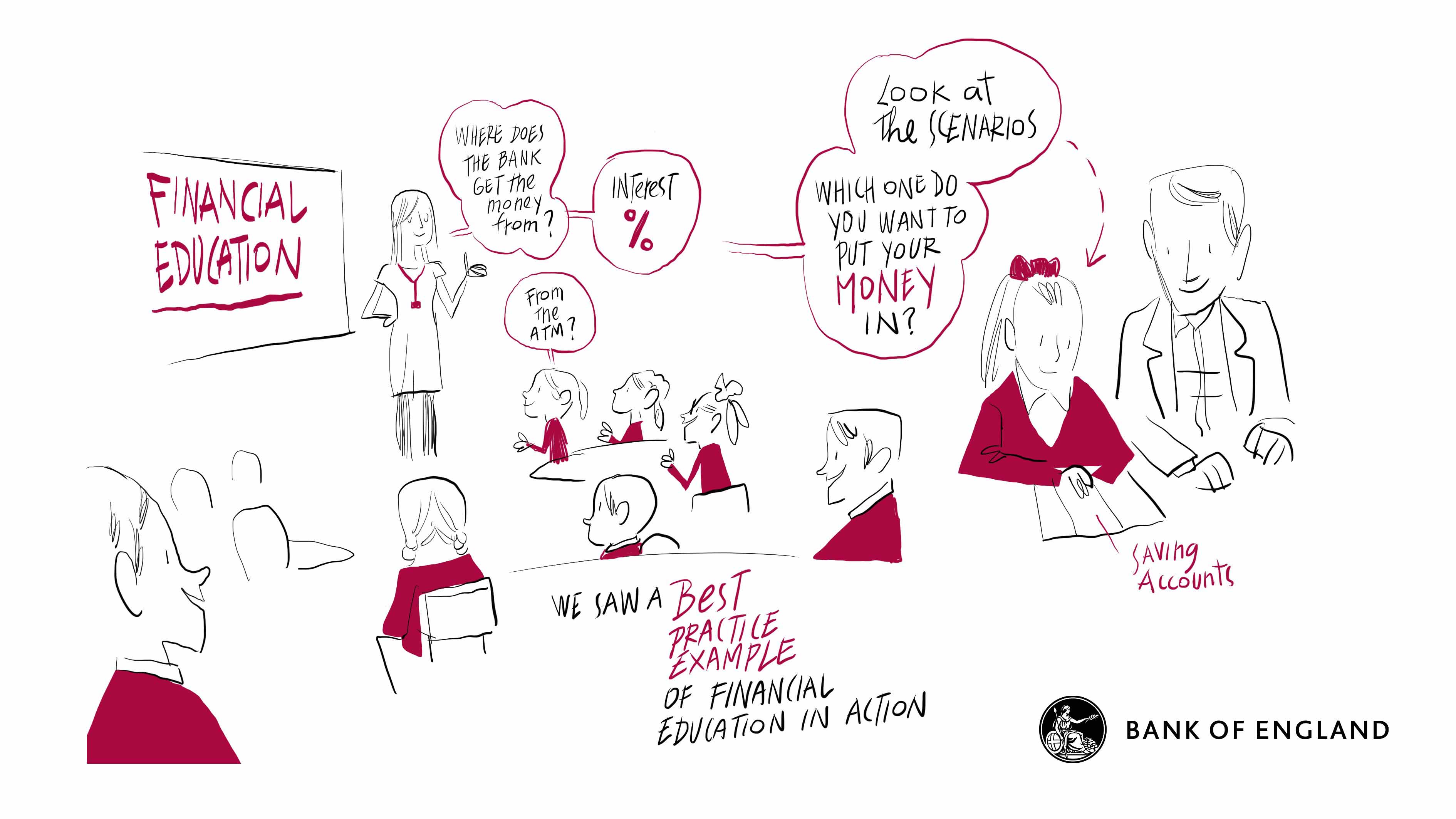 Summary sketch - Town hall at Ashington