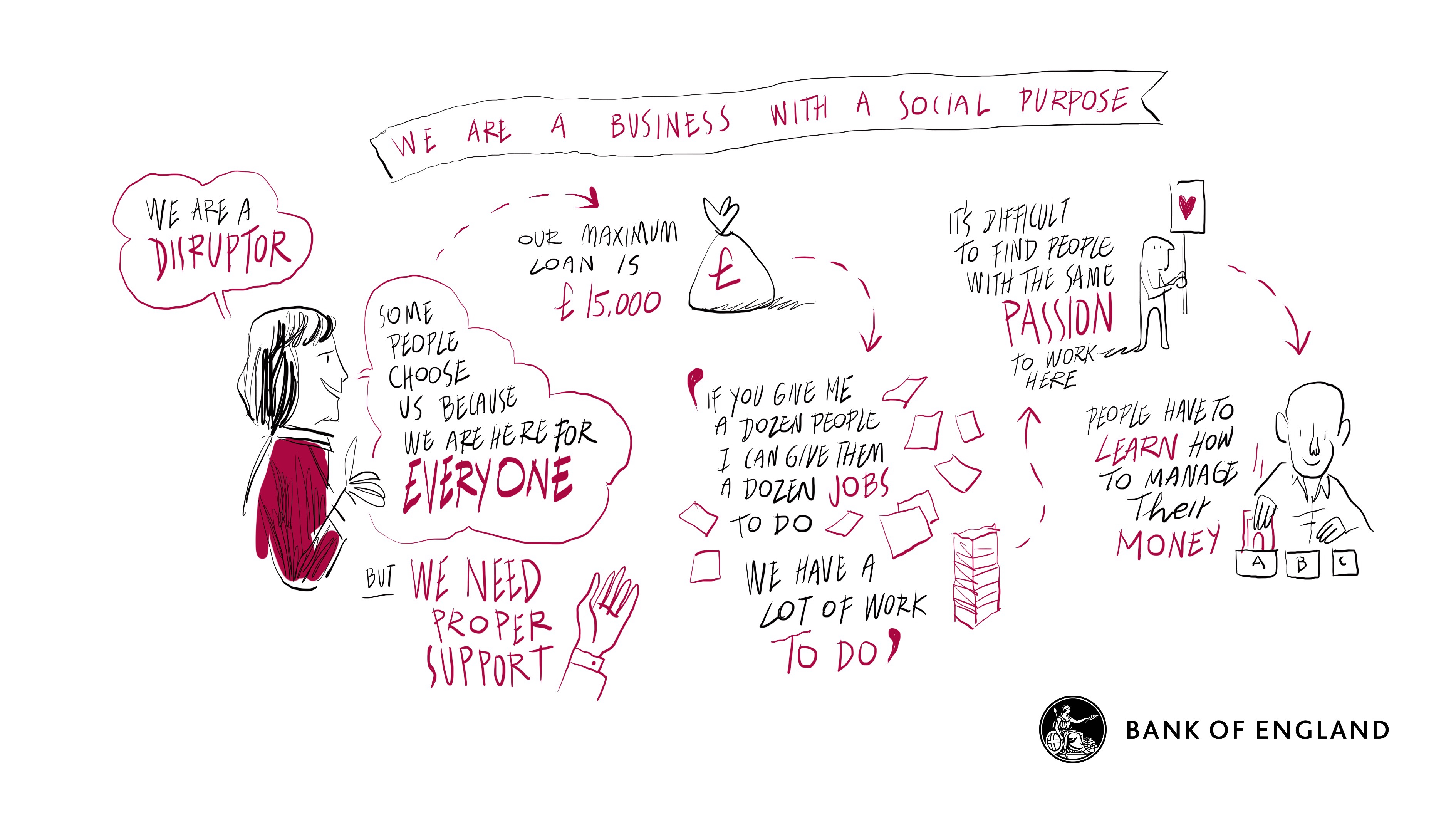 Summary sketch - Town hall at Ashington