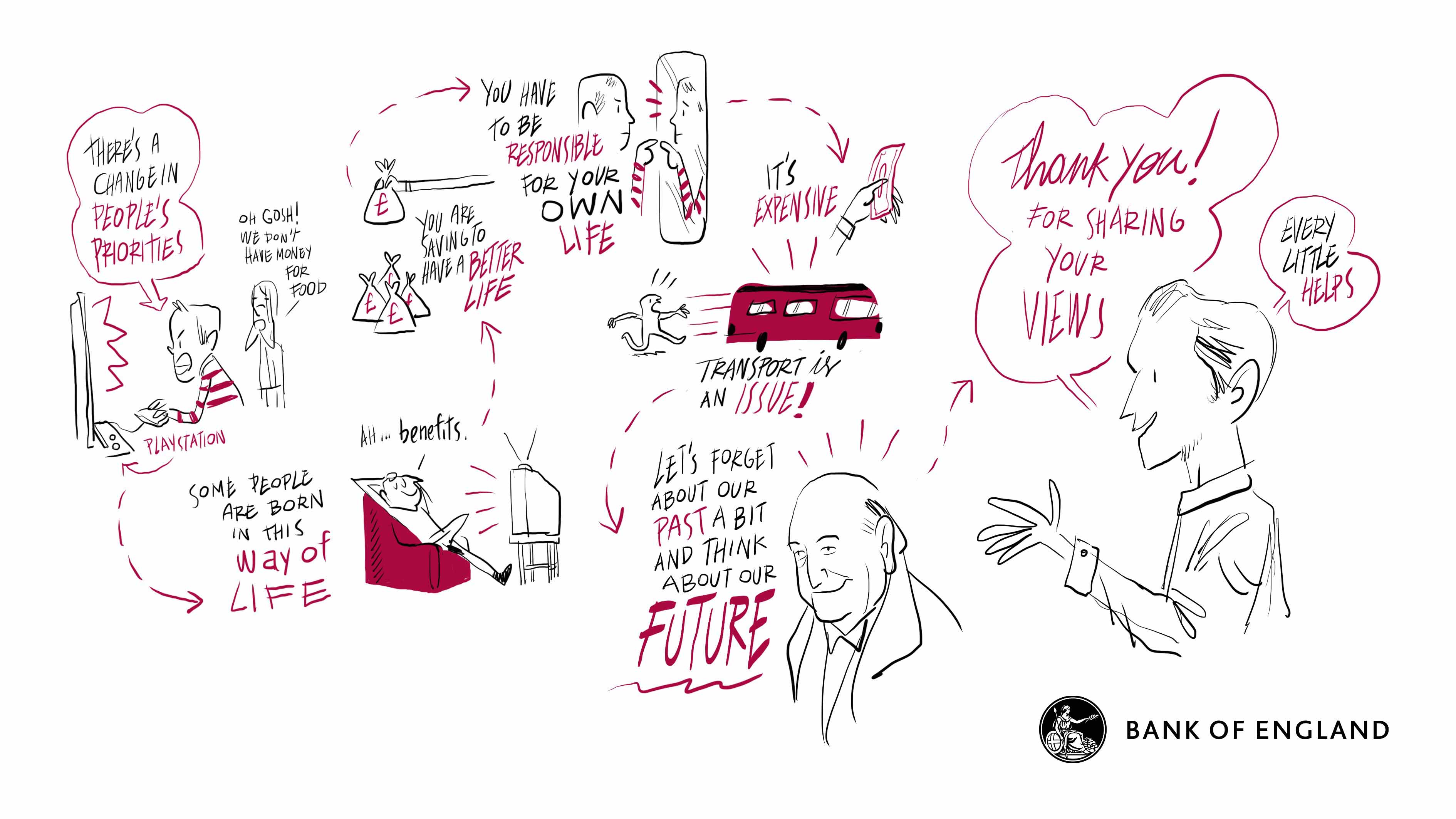 Summary sketch - Town hall at Ashington