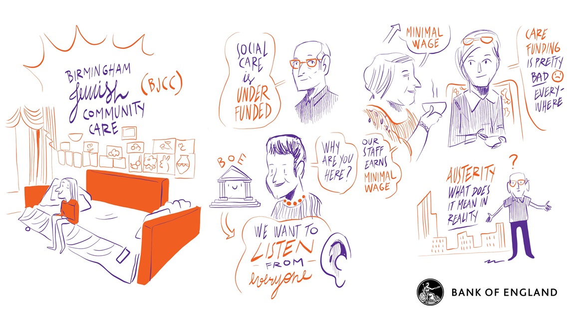 Birmingham Jewish Community Care, artistic visual scribe