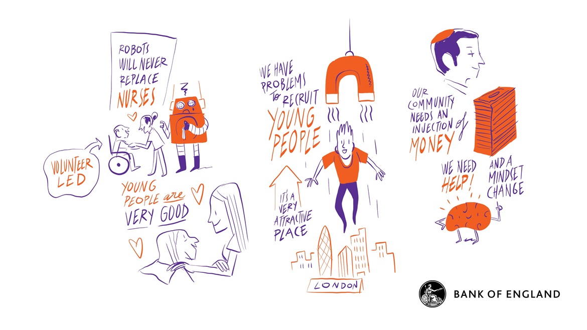 Our community, artistic visual scribe