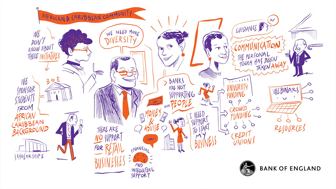 African & Caribbean Community artistic visual scribe