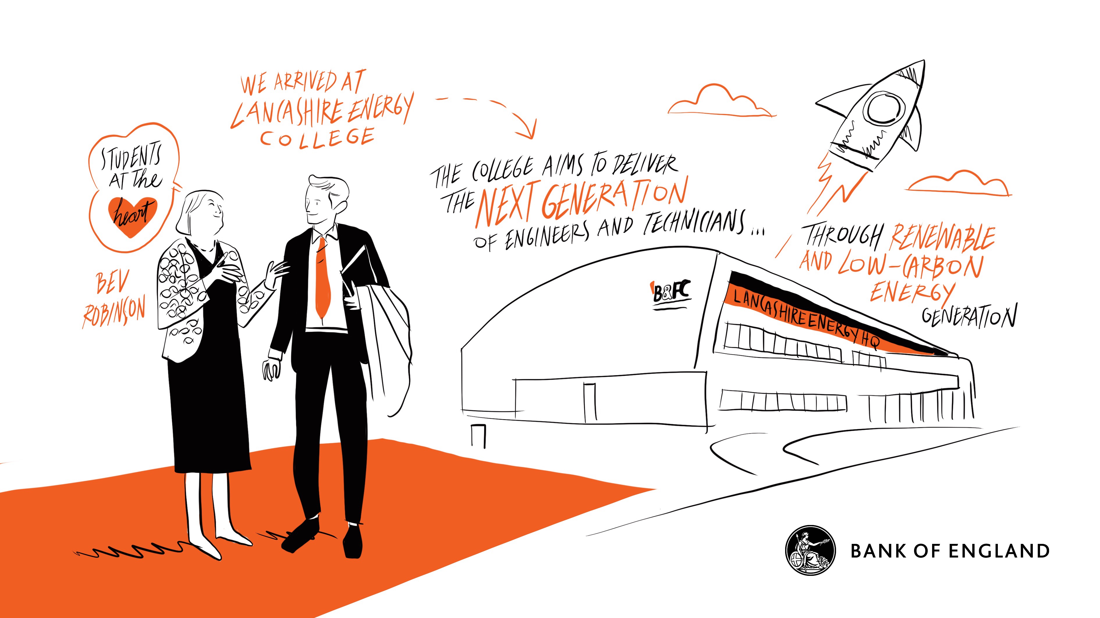 Summary sketch - Town hall at Blackpool