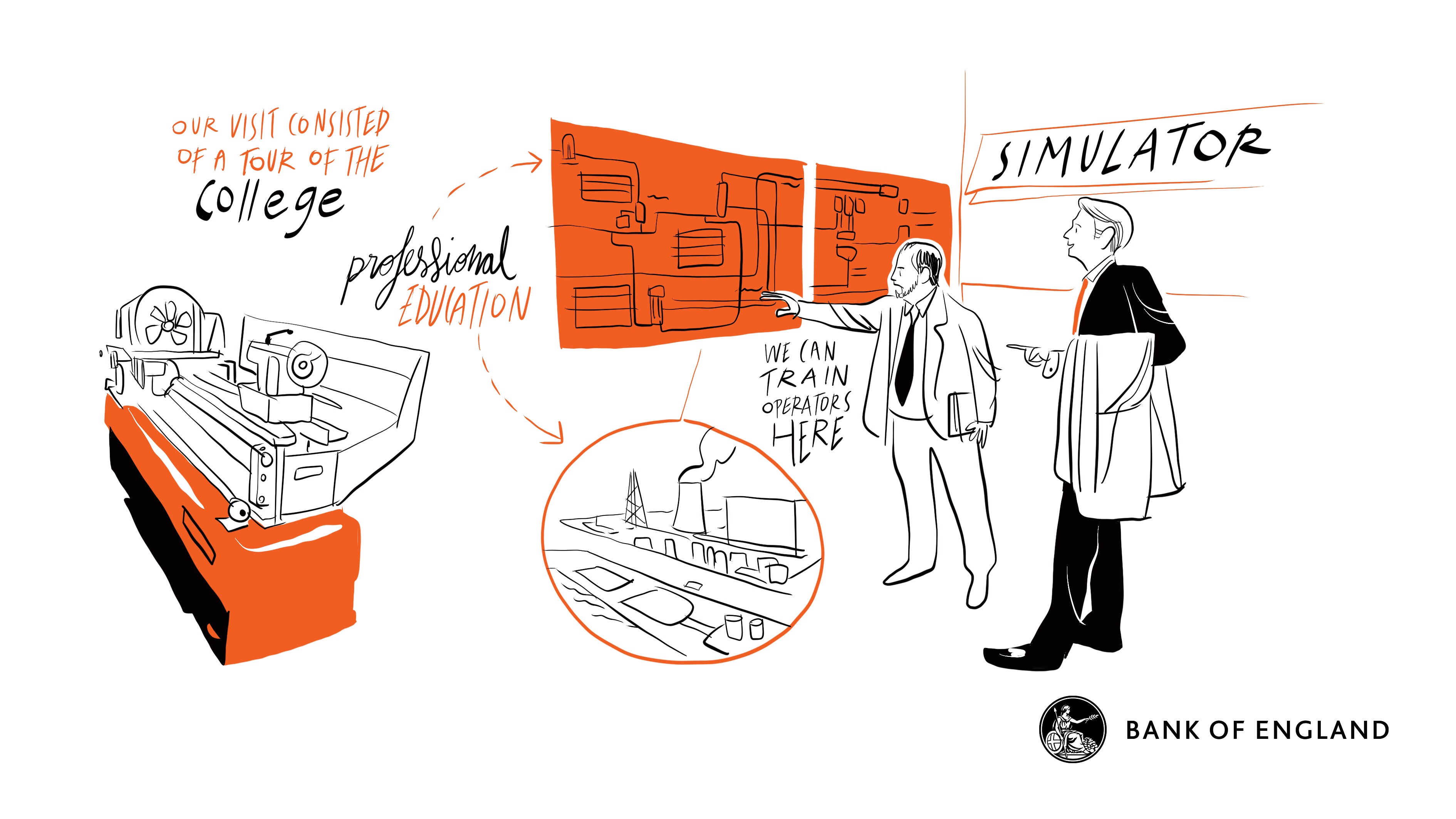 Summary sketch - Town hall at Blackpool