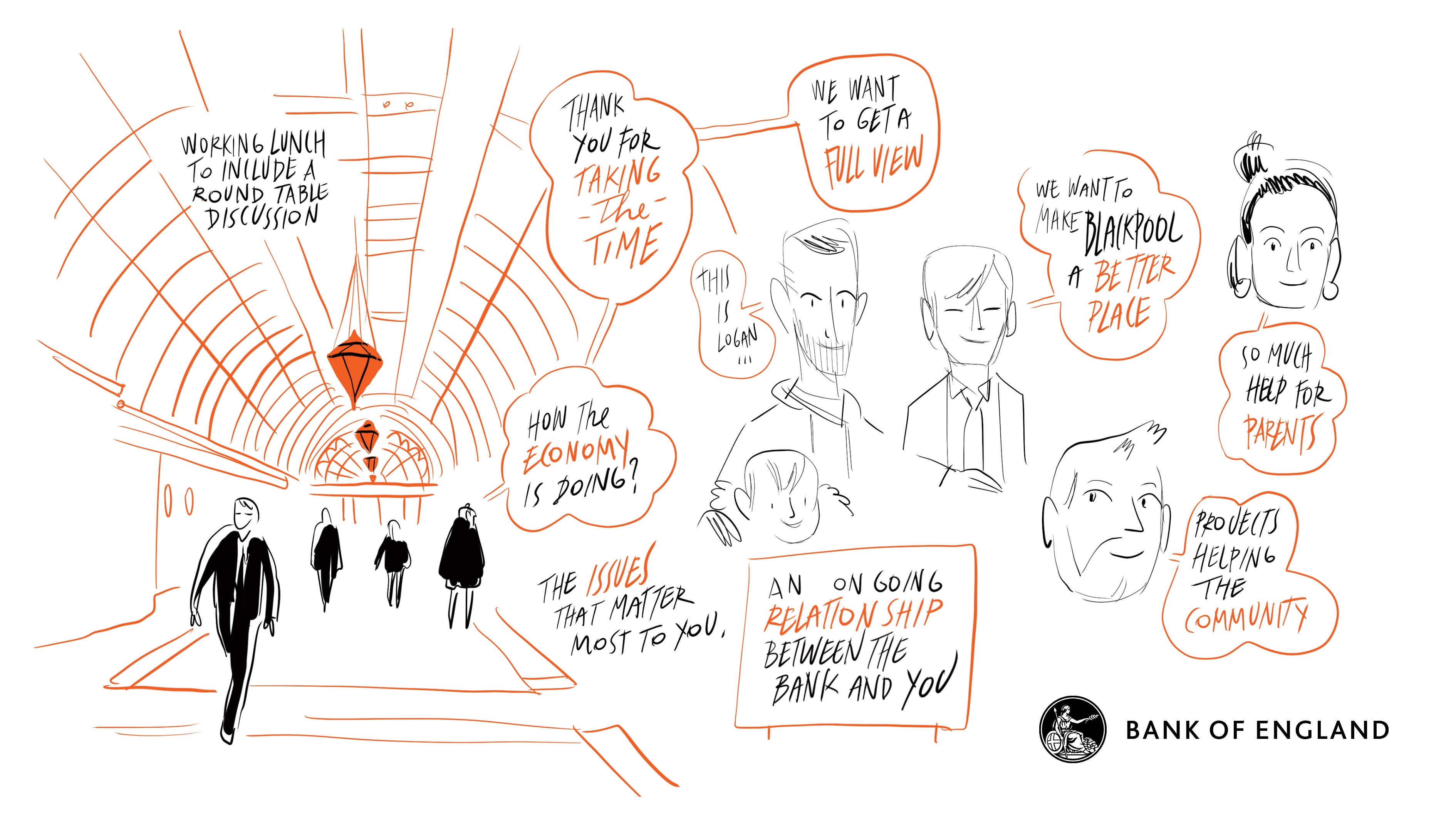 Summary sketch - Town hall at Blackpool