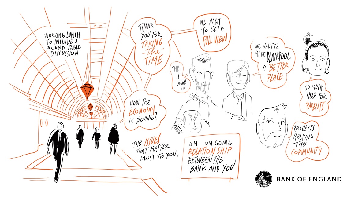 Summary sketch - Town hall at Blackpool
