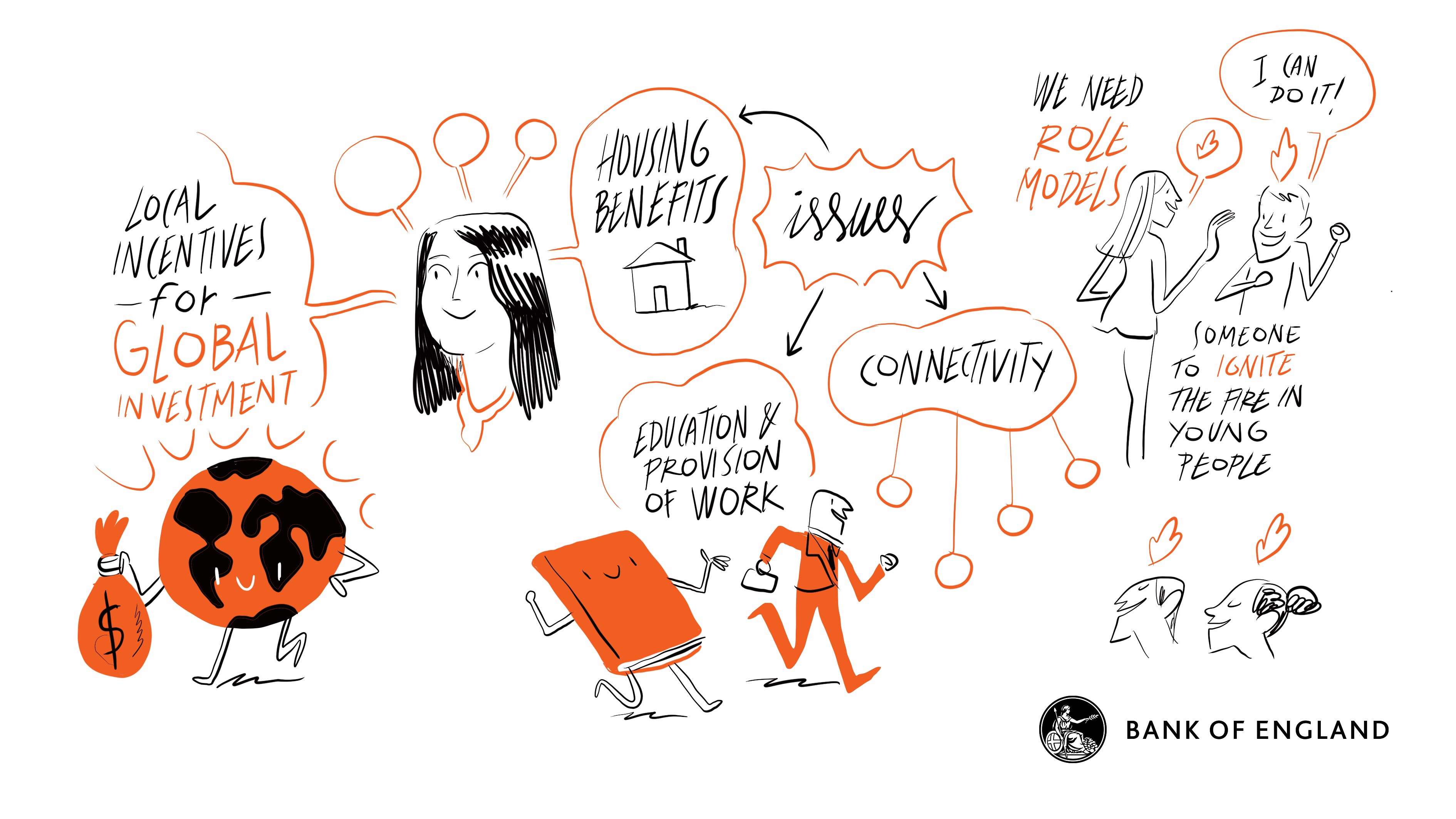 Summary sketch - Town hall at Blackpool