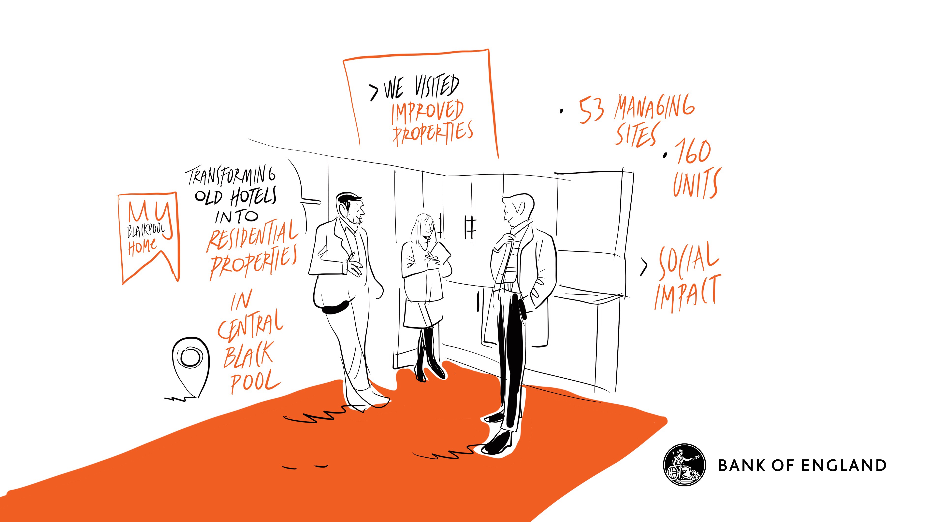 Summary sketch - Town hall at Blackpool