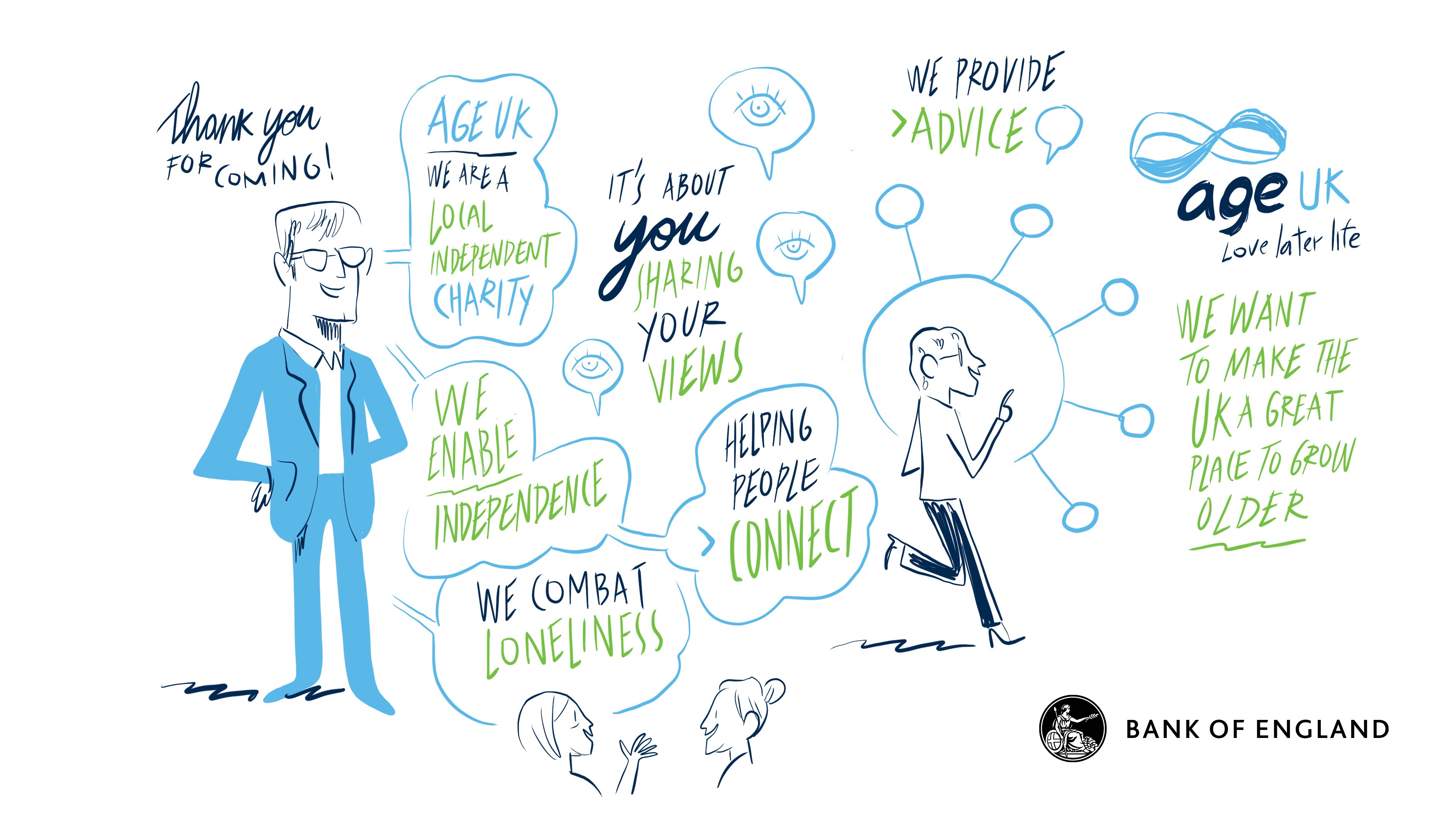 Age UK artistic scribe - Gloucester Townhall