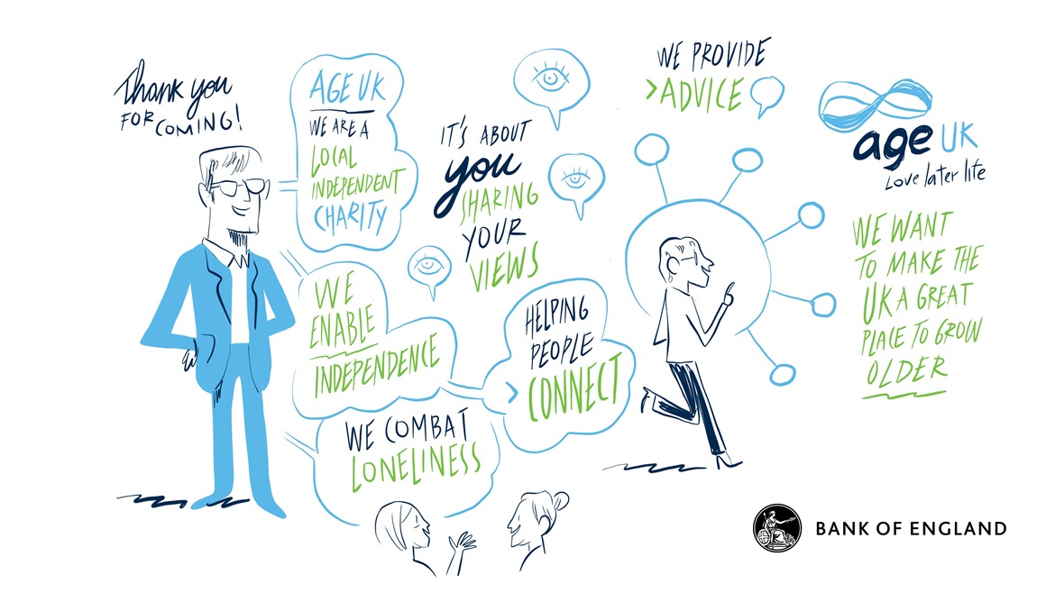 Age UK artistic scribe - Gloucester Townhall