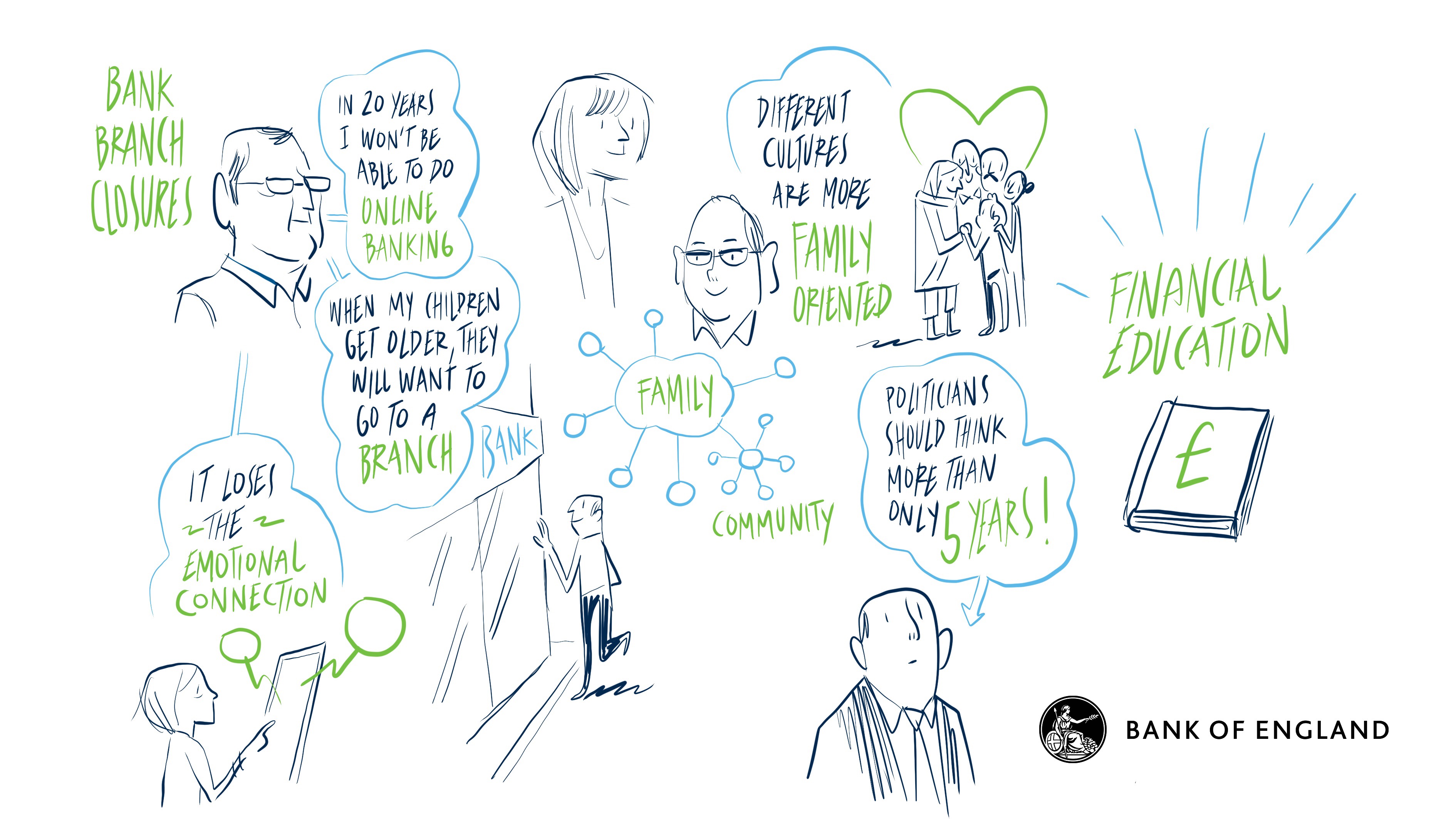 Artistic scribe - Gloucester Townhall