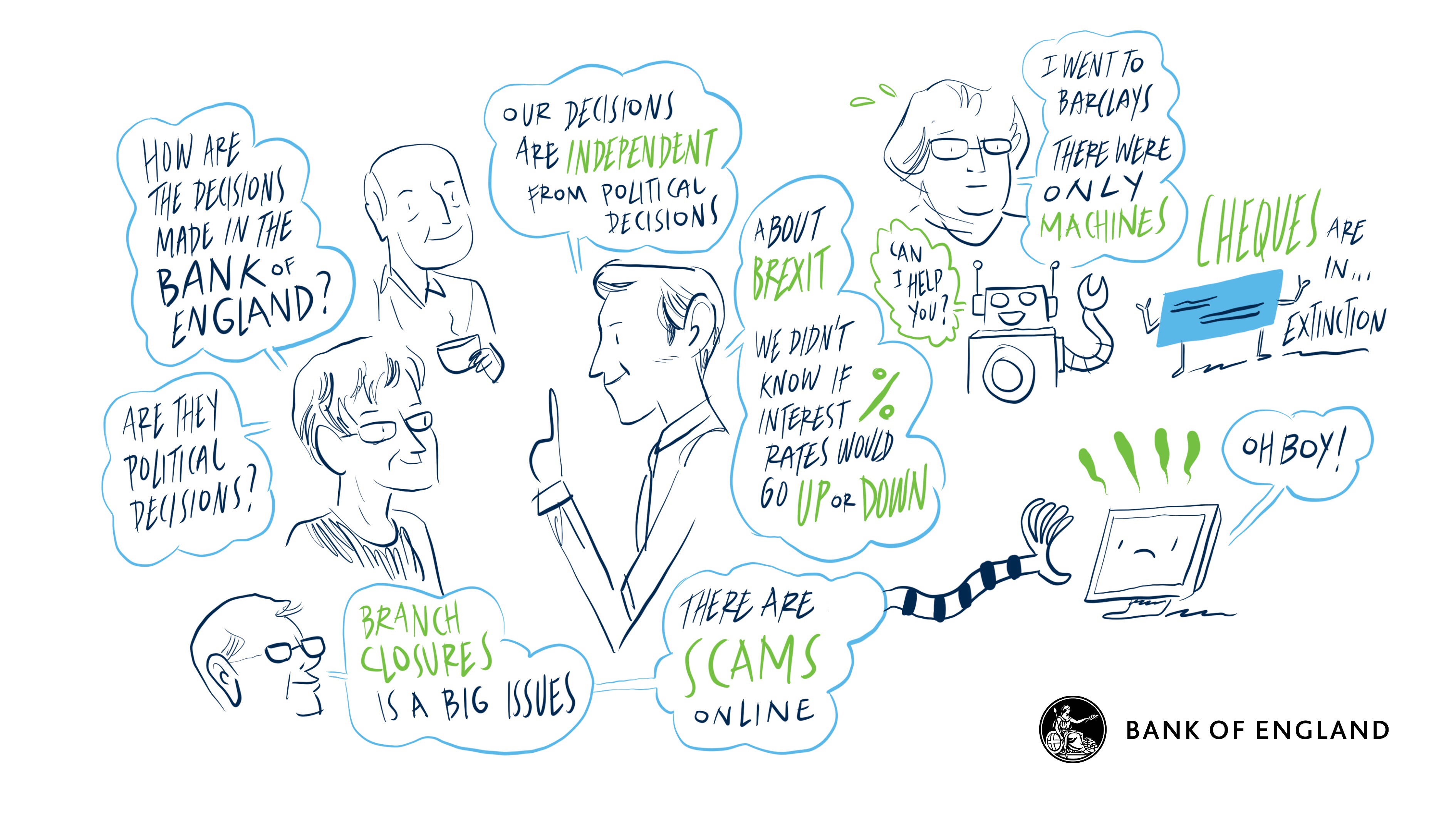 Artistic scribe - Gloucester Townhall