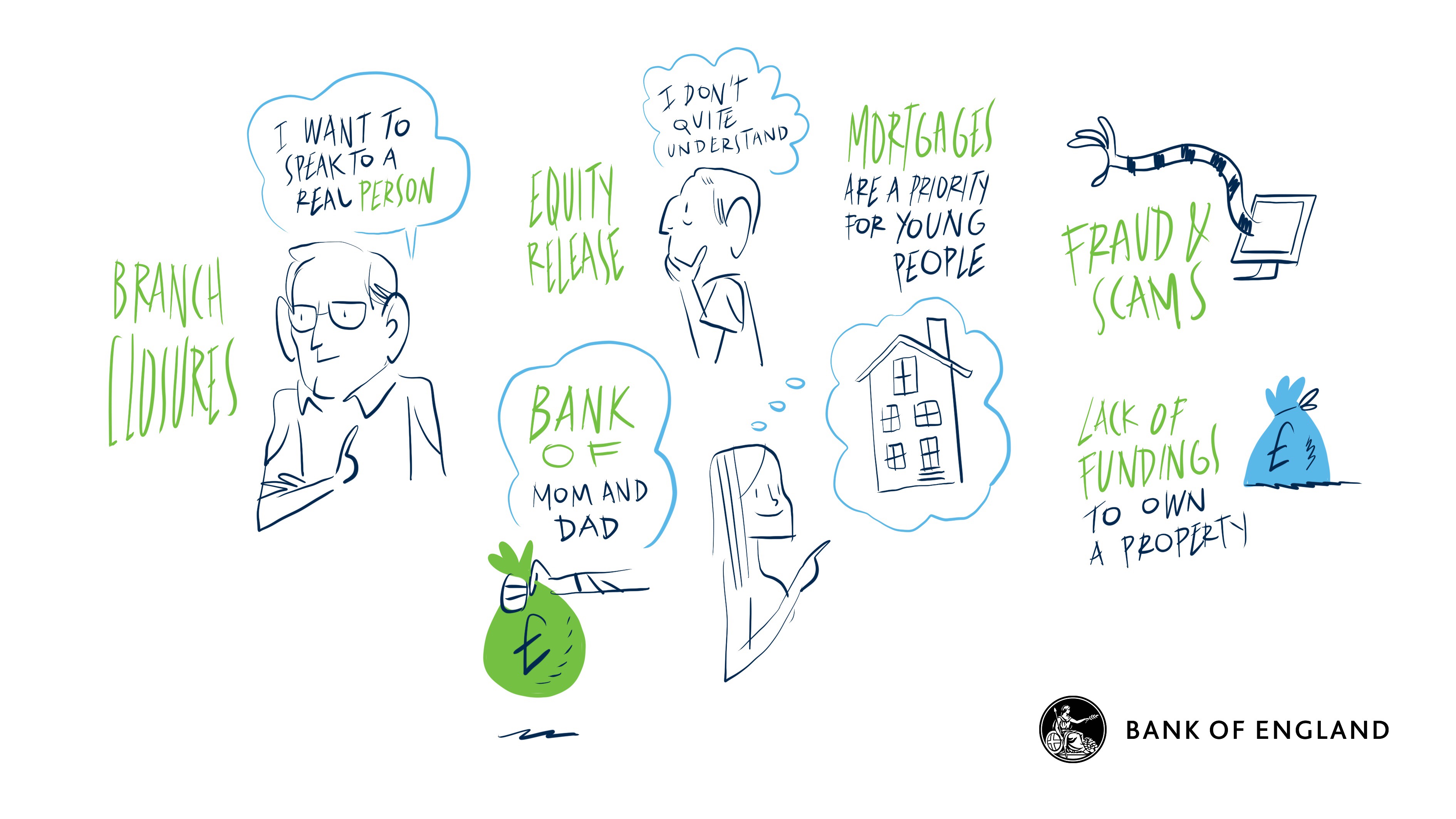 Artistic scribe - Gloucester Townhall