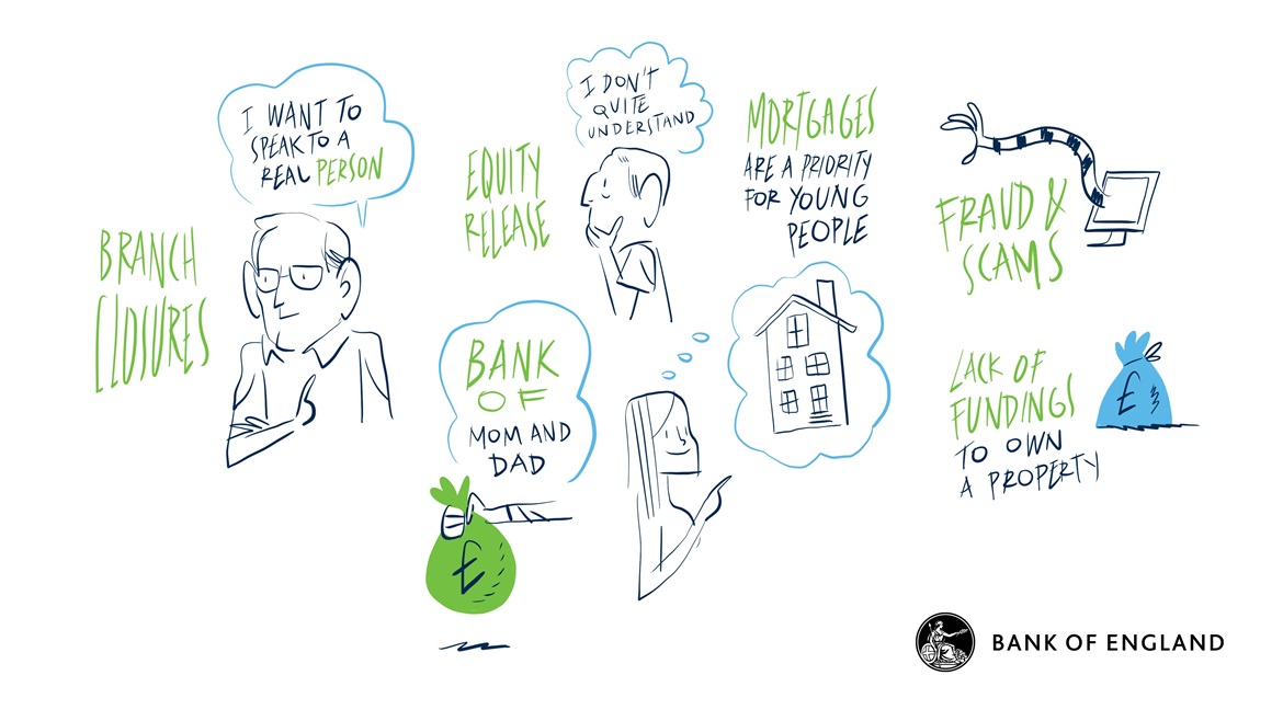 Artistic scribe - Gloucester Townhall