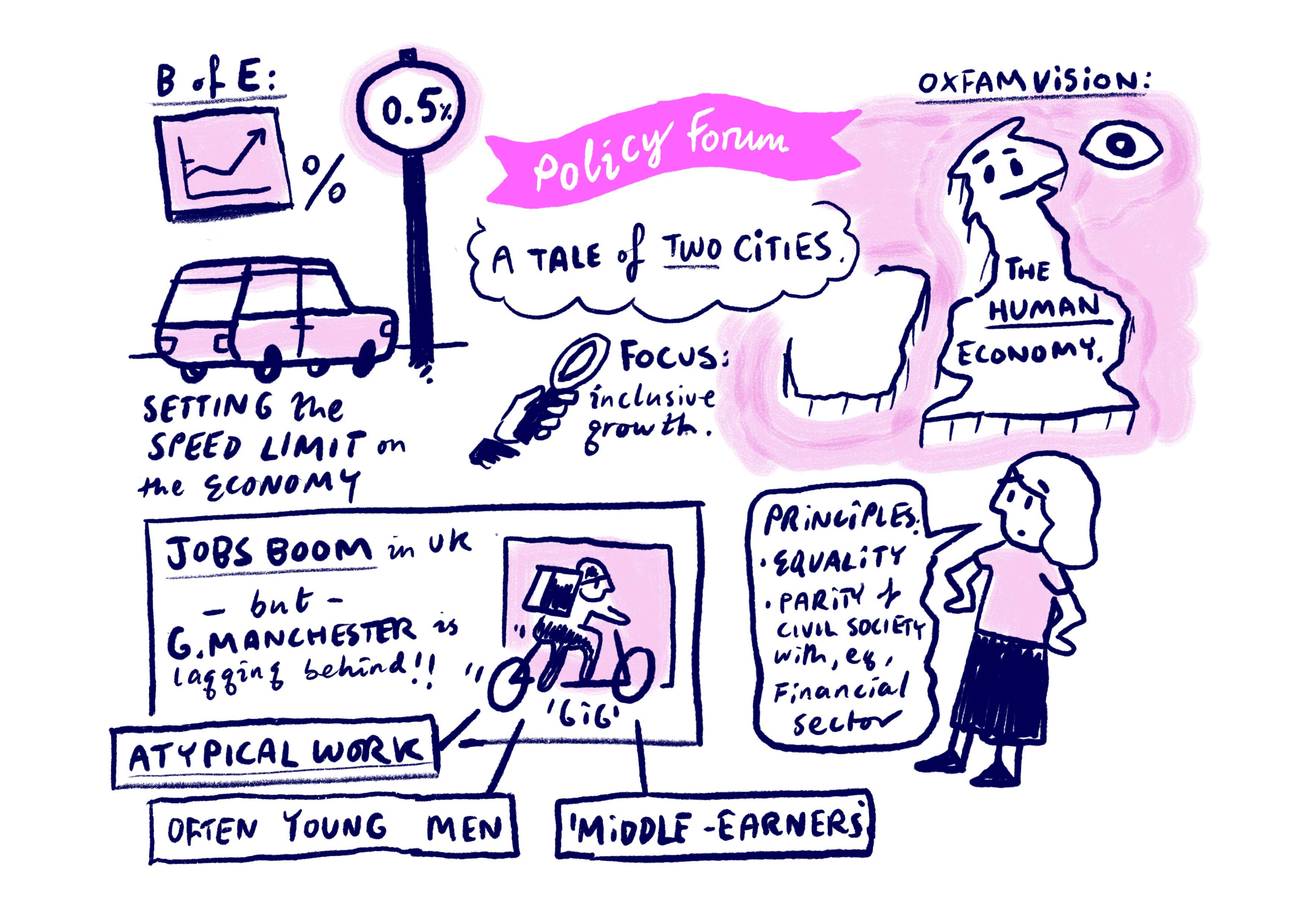 Artistic visual scribes