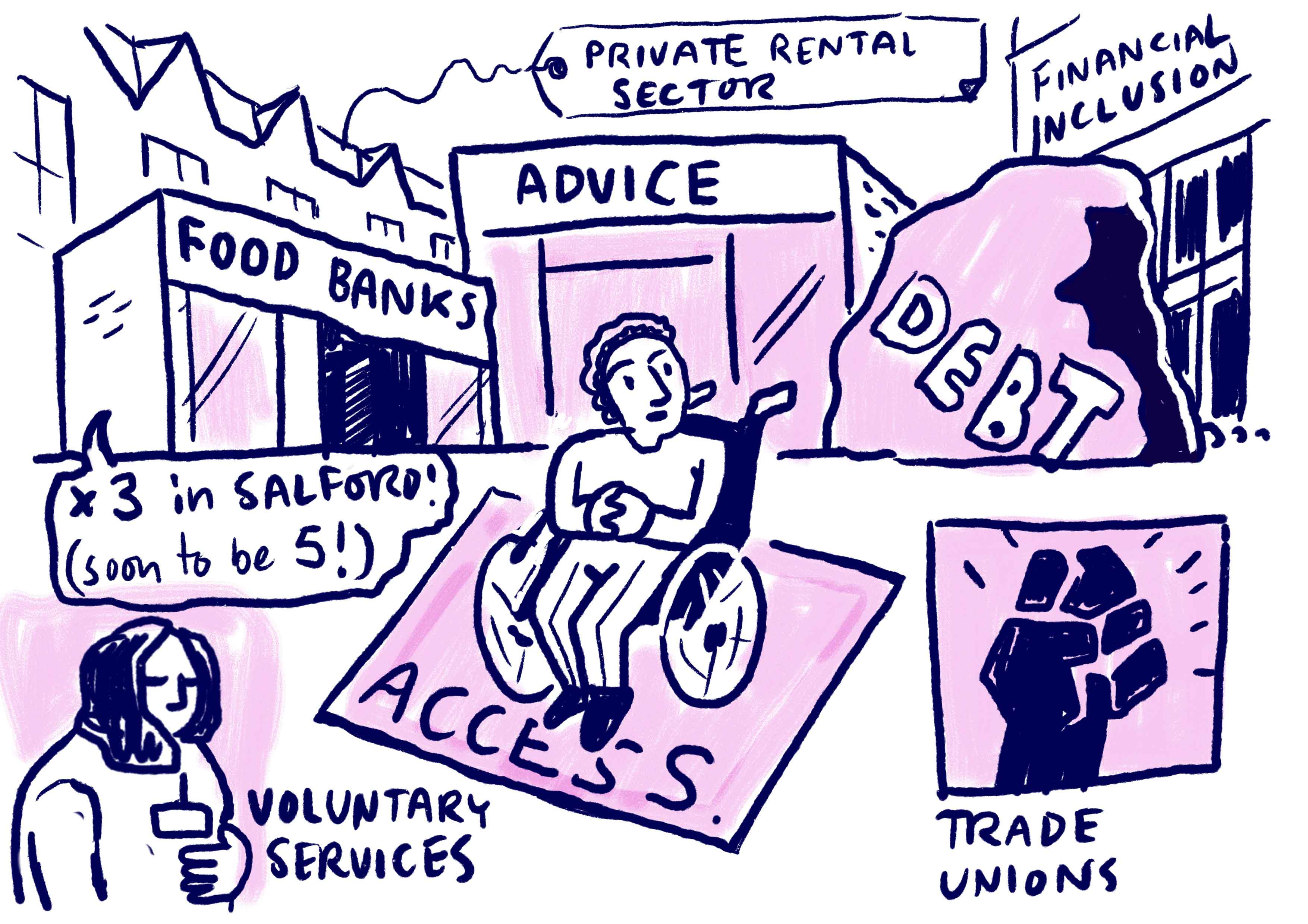 Artistic visual scribes