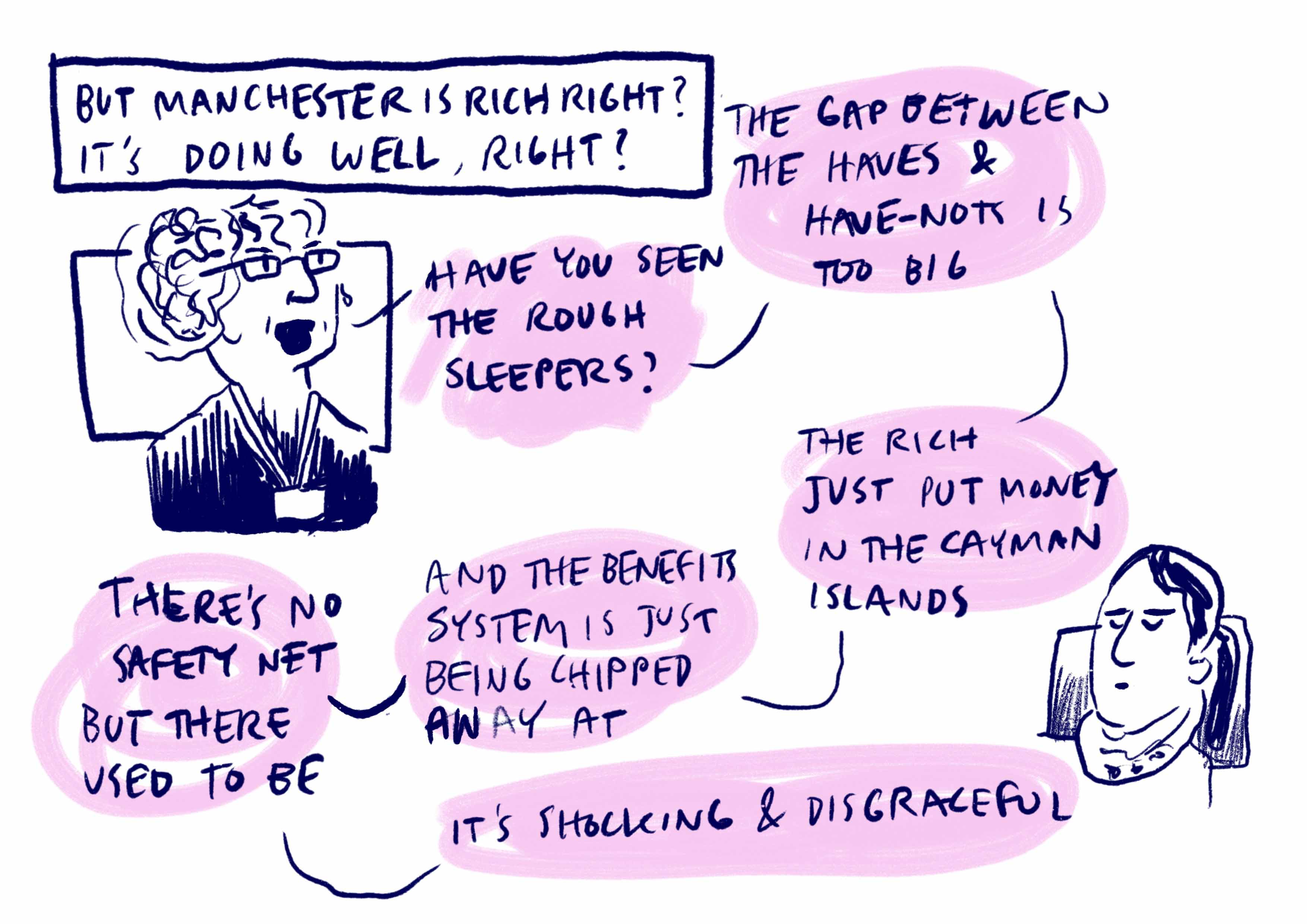 Artistic visual scribes