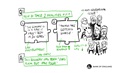 A multi-generational issue