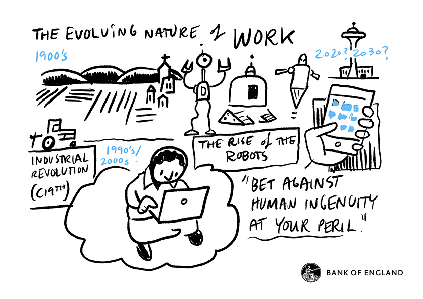 The evolving nature of work