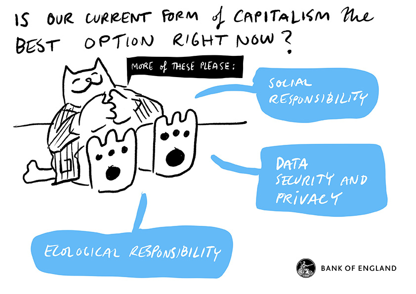 Is our current form of capitalism the best option right now?