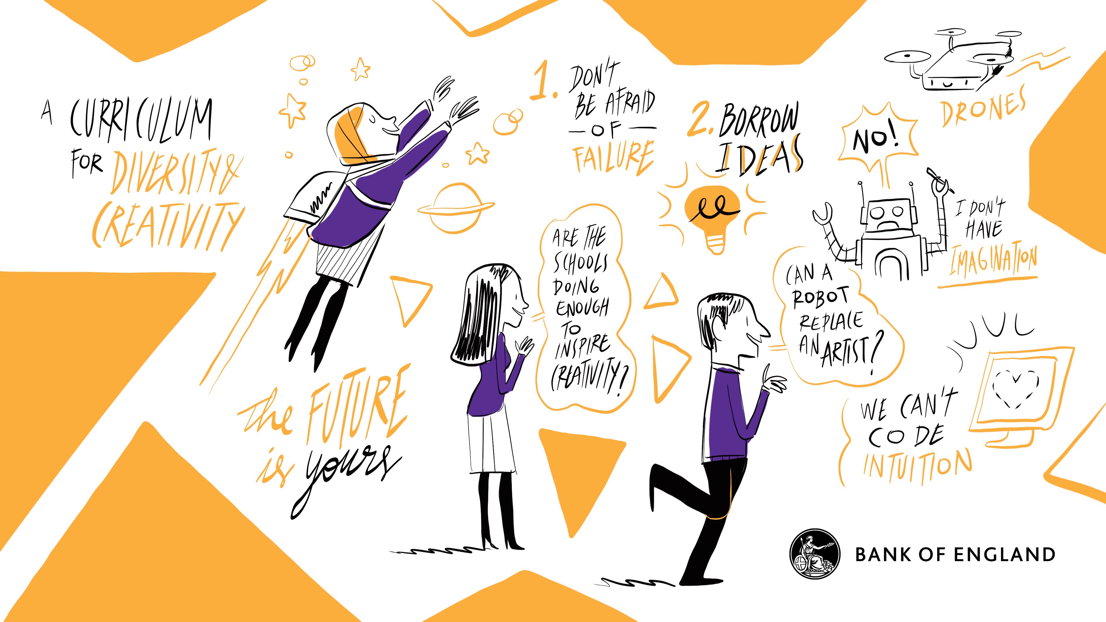 Artistic visual scribes