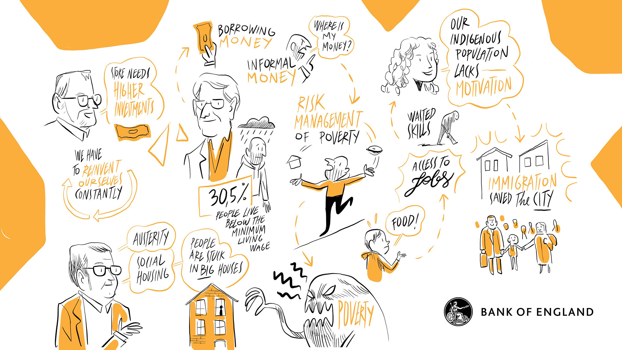 Artistic visual scribes