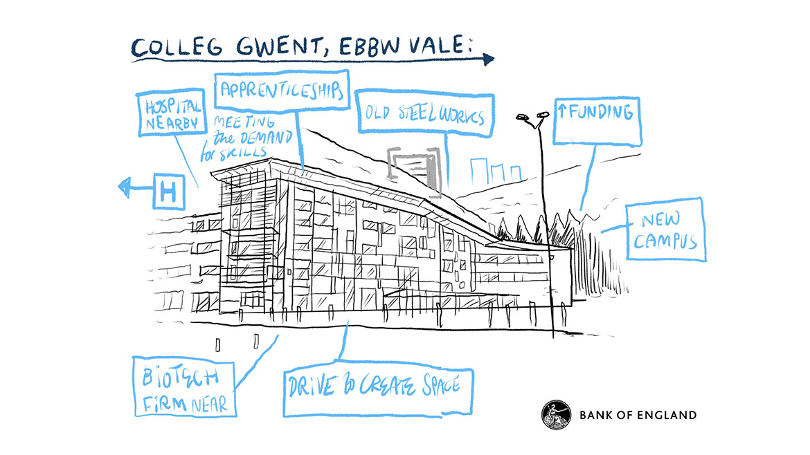 Colleg Gwent, Ebbw Vale