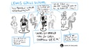Lewis Girls School - "There's no barrier here for girls studying STEM"