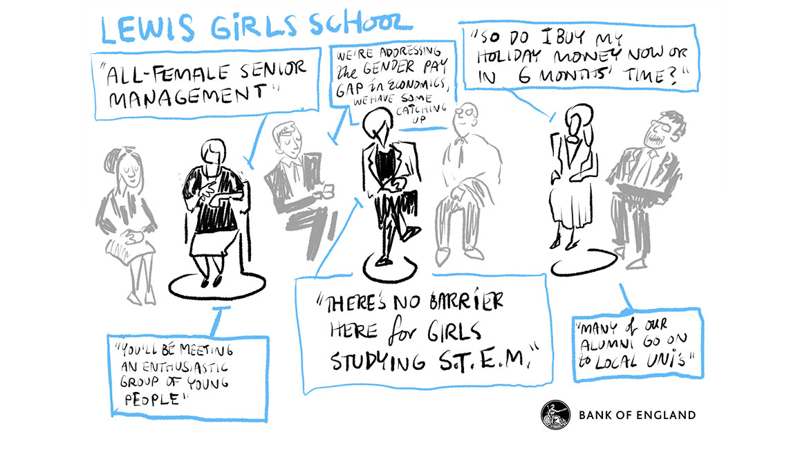 Lewis Girls School - "There's no barrier here for girls studying STEM"