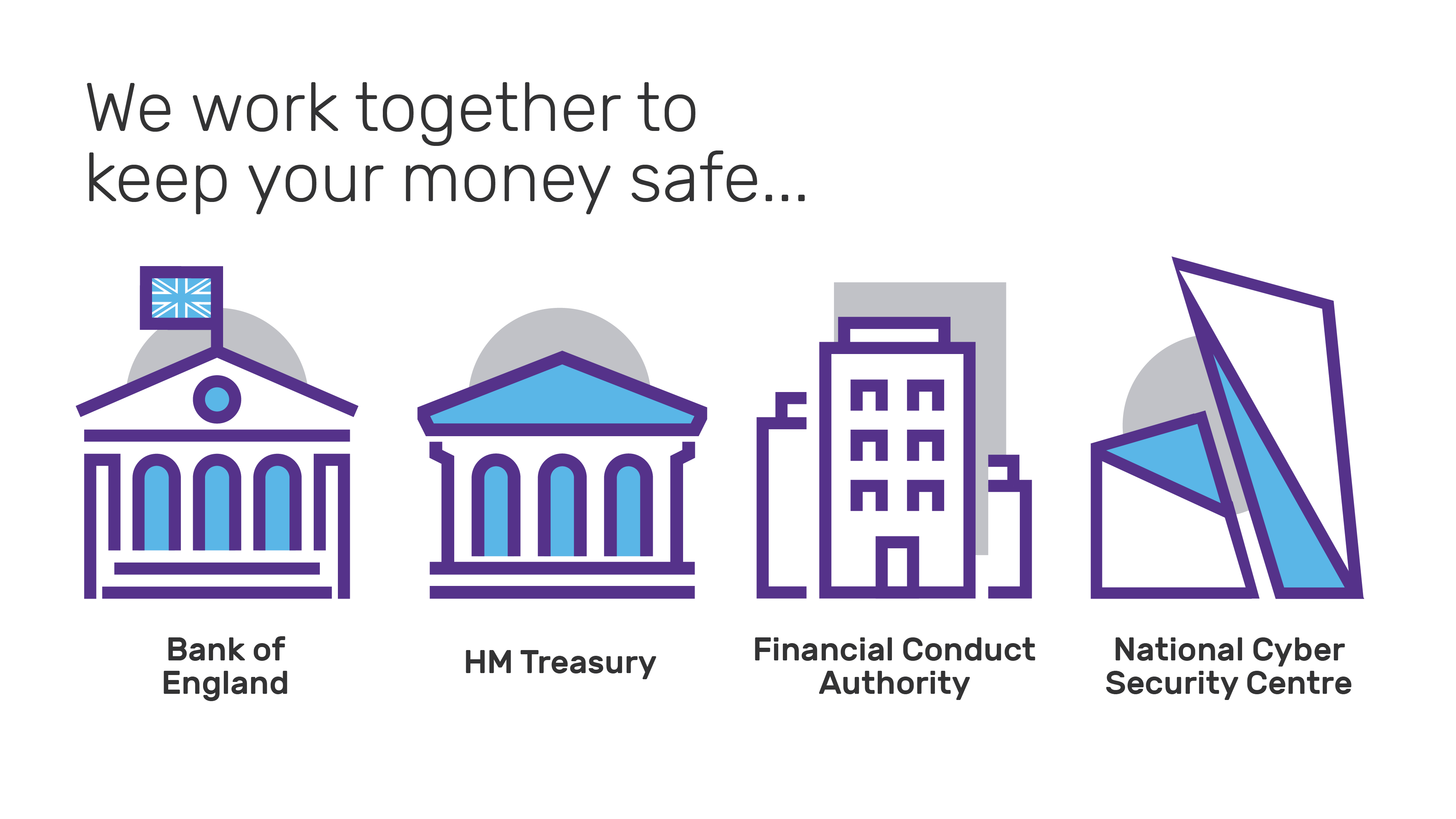 Is my money safe from cyber-attacks