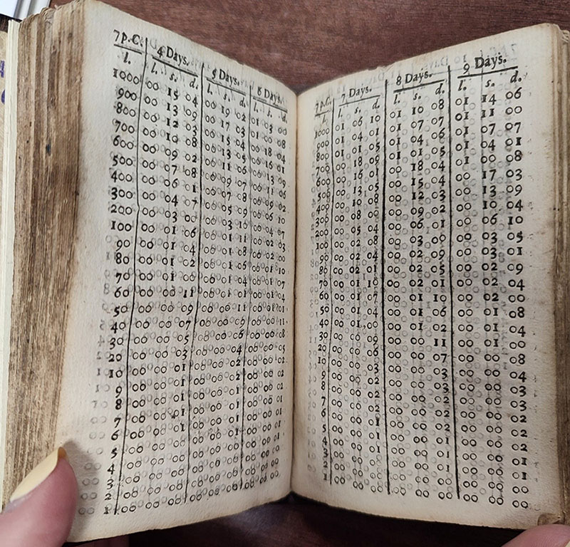 An interest calculation book table