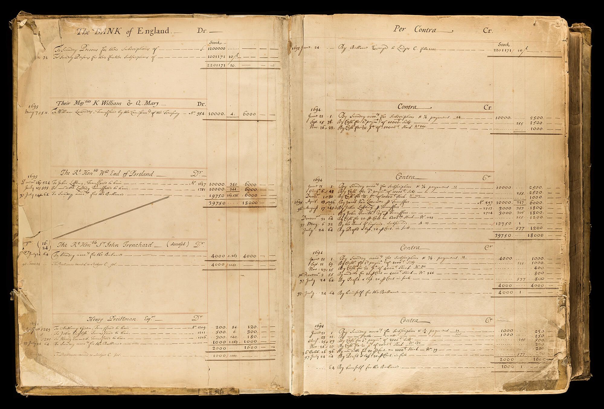 Founding documents Bank of England